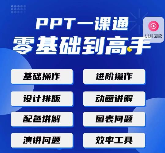 PPT·一课通·0基础到高手：通俗易懂快速掌握PPT的各种应用场合-古龙岛网创