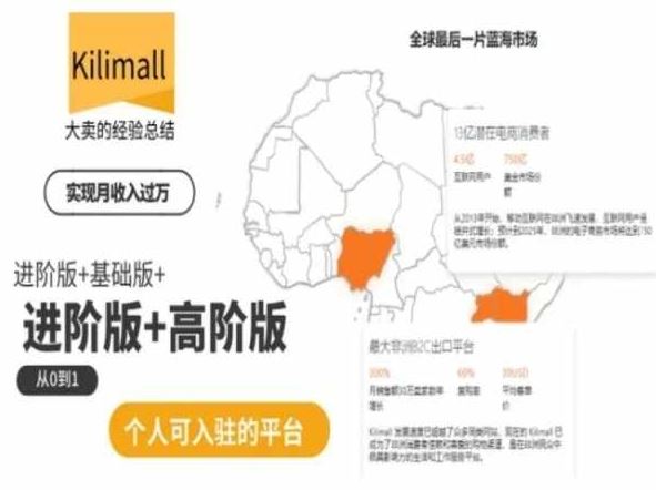 kilimall非洲电商培训，基础版+进阶版+高阶版，从0到1个人可入驻的平台-古龙岛网创