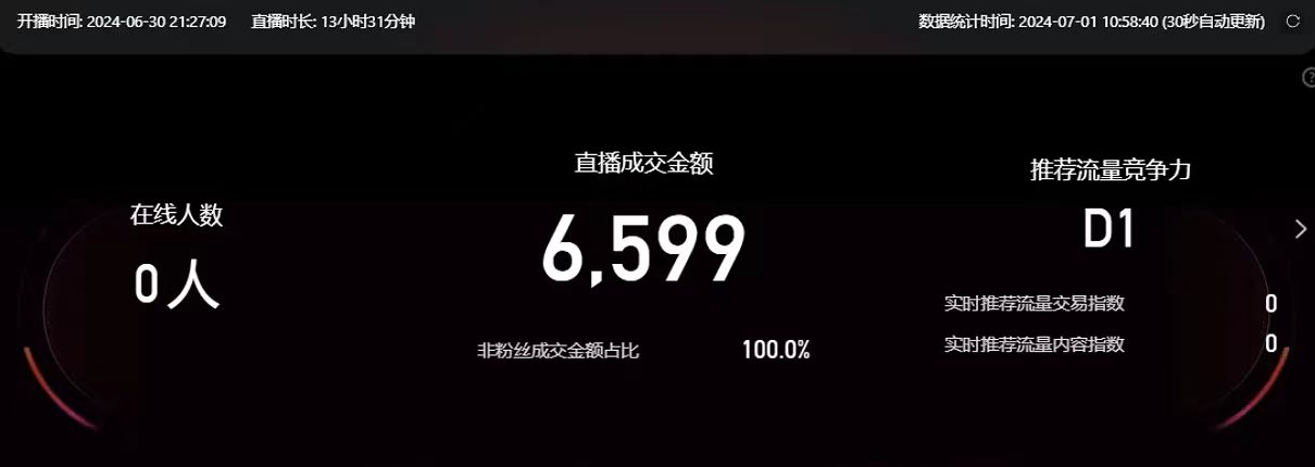 图片[3]-（11574期）淘宝无人带货3.0高收益玩法，月入3万+，无脑躺赚，新手小白可落地实操-古龙岛网创