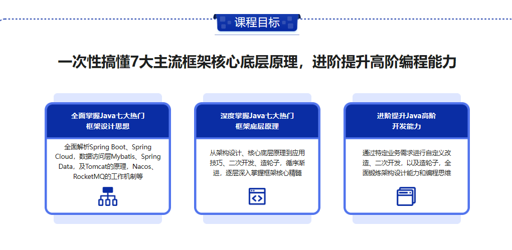 图片[2]-Java七大热门技术框架源码解析（25章）-古龙岛网创