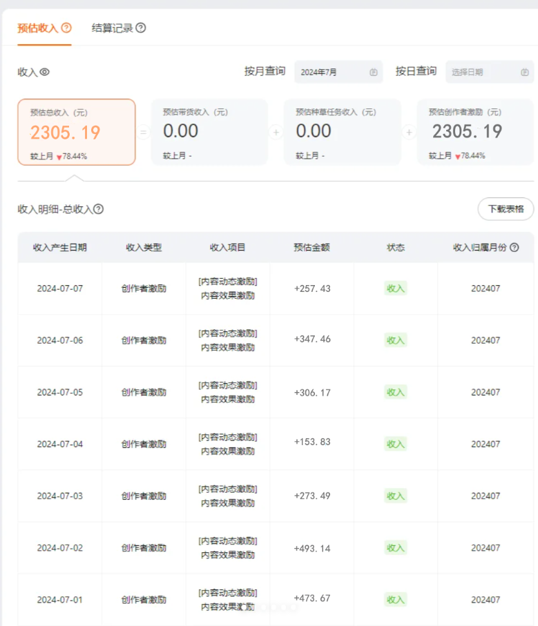 图片[2]-（12239期）一分钟一条视频，无脑搬运，小白轻松月入6万+2024淘宝暴力新玩法，可批量-古龙岛网创