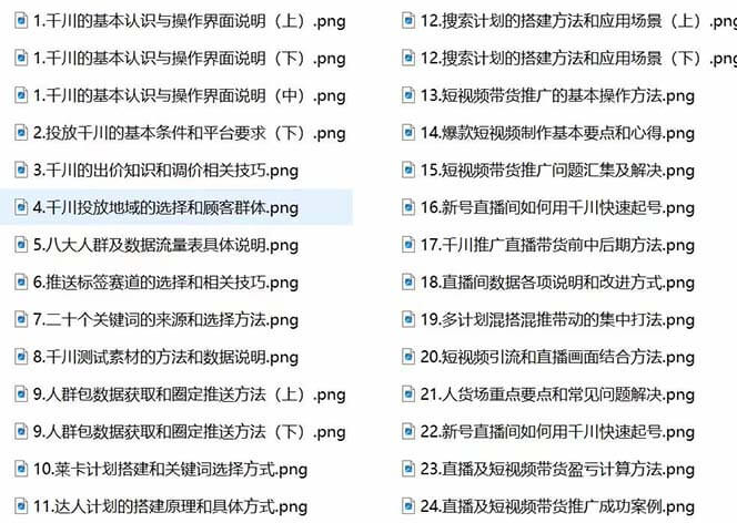 图片[3]-（7662期）2023巨量千川小白到高手：推广逻辑 计划搭建 搭建思路等(教程+图文+配套)-古龙岛网创