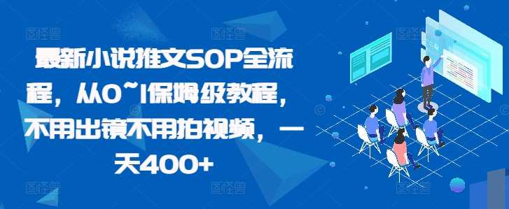 最新小说推文SOP全流程，从0~1保姆级教程，不用出镜不用拍视频，一天400+-古龙岛网创