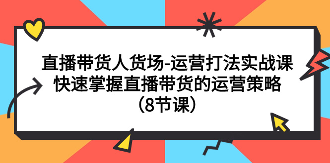 （7672期）直播带货人货场-运营打法实战课：快速掌握直播带货的运营策略（8节课）-古龙岛网创