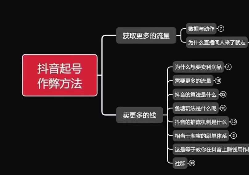 古木抖音起号作弊方法鱼塘起号，获取更多流量，卖更多的钱-古龙岛网创