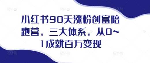 小红书90天涨粉创富陪跑营，​三大体系，从0~1成就百万变现，做小红书的最后一站-古龙岛网创