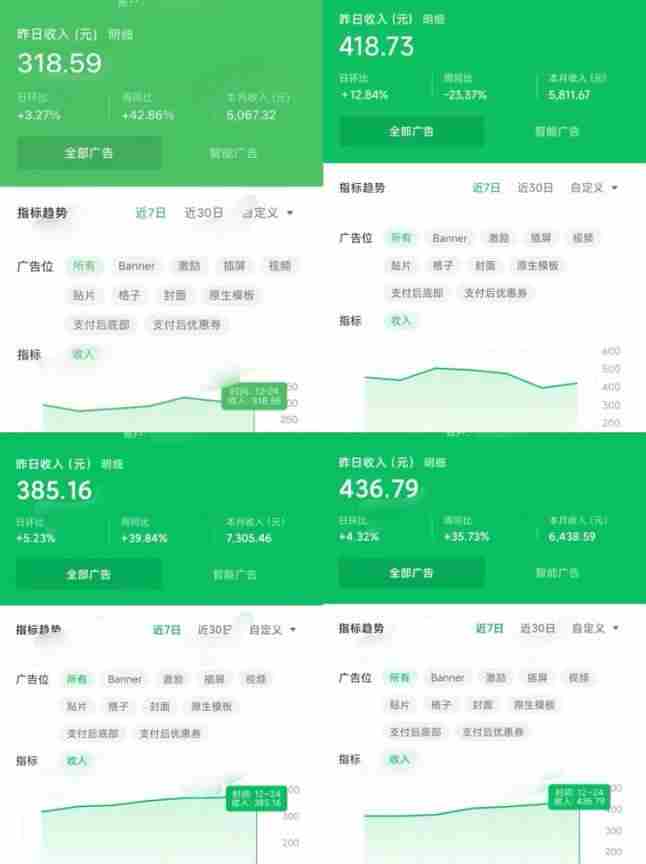 图片[2]-（13838期）微信小程序最新玩法，全自动挂机日入1000+，小白也能轻松上手操作！-古龙岛网创